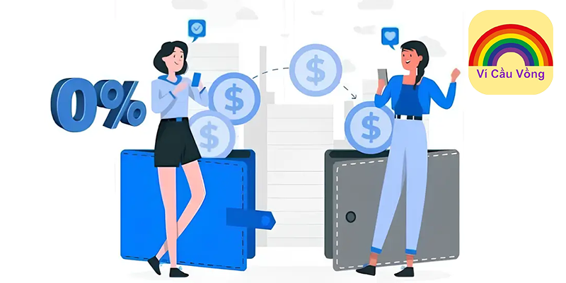 Vay nhanh 3tr Vicauvong. Xét duyệt đơn giản, xử lý hồ sơ nhanh chóng